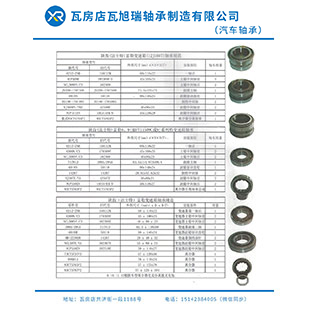 汽車(chē)軸承參數(shù)